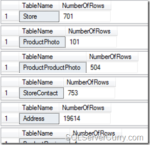 Row count in sql